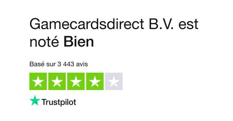 Avis de Gamecardsdirect B.V. .